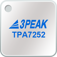 TPA7252 36-V Dual Op Amps with Internal 2.5-V Reference